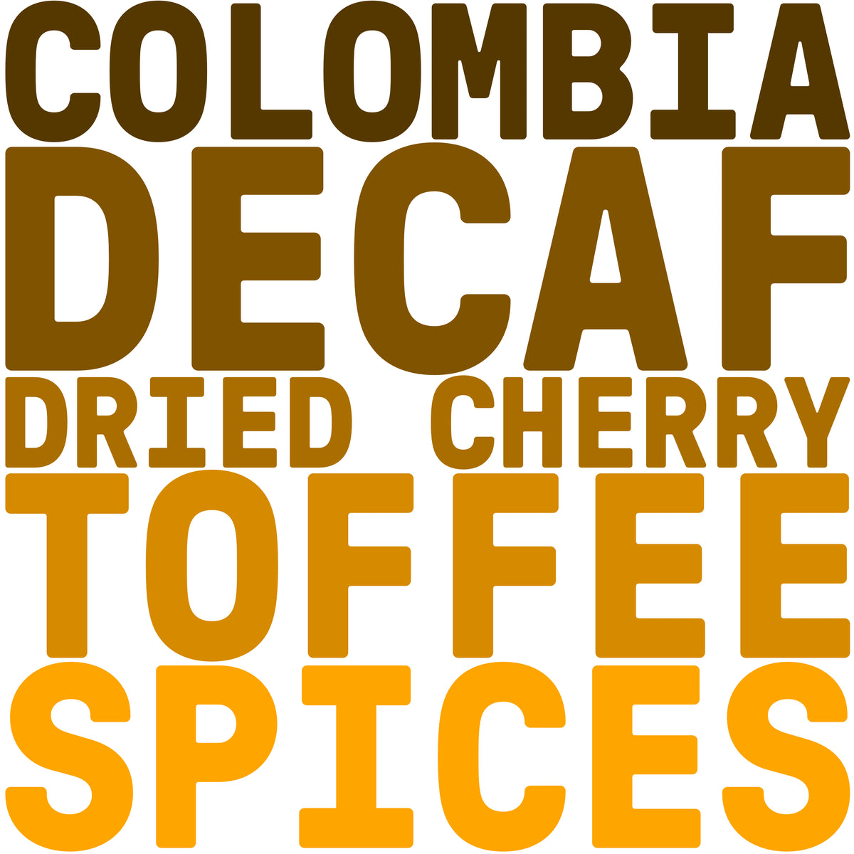 Decafitated (Colombian)